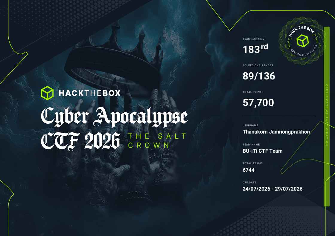 Certificate preview